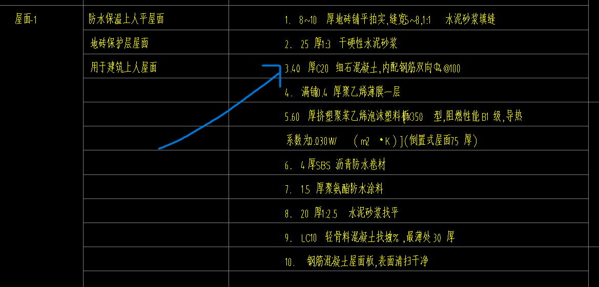 钢筋网