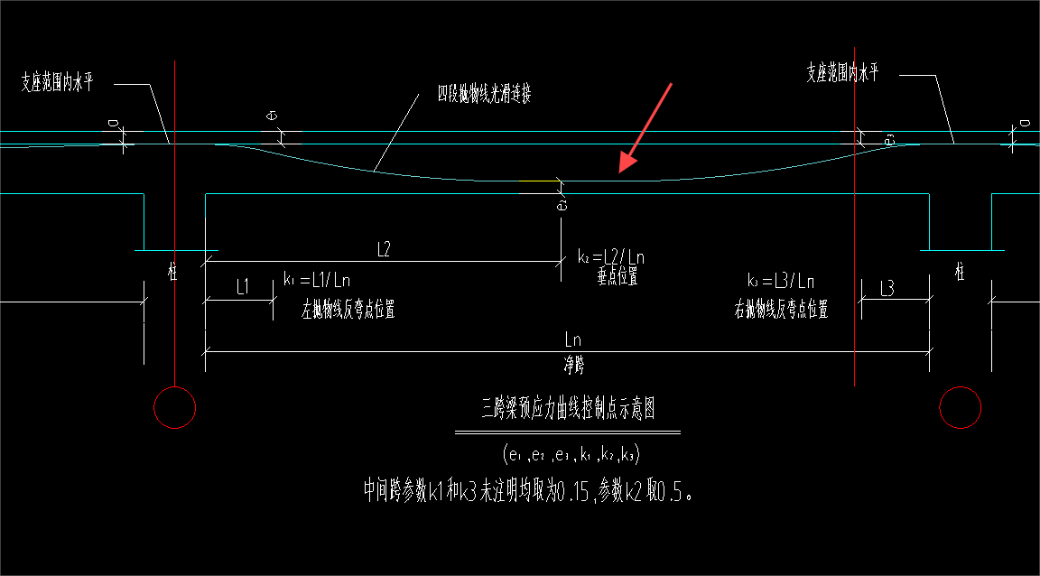 预应力