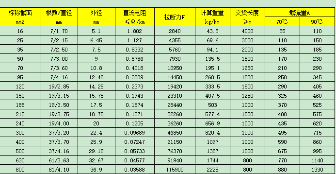 五金手册
