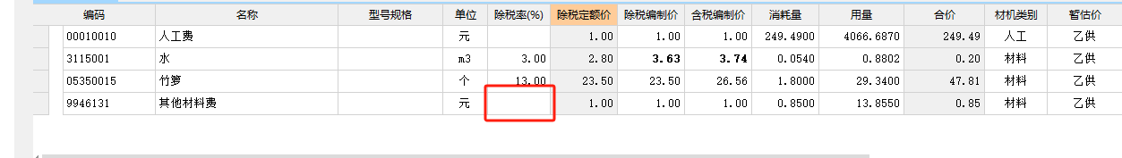 其他材料費(fèi)