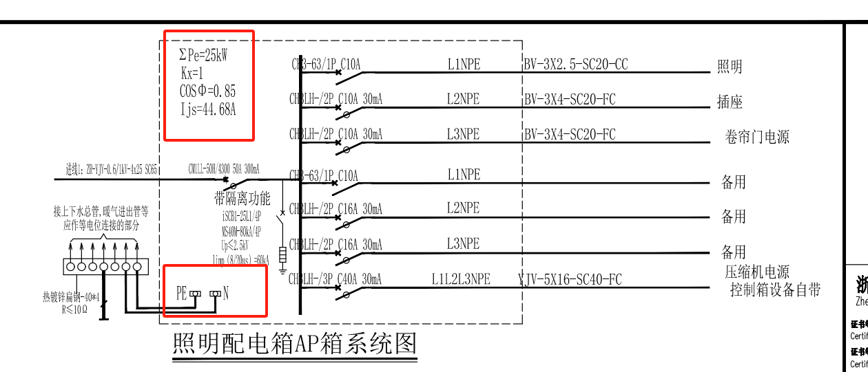 系统图