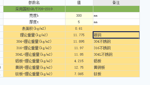 厚度