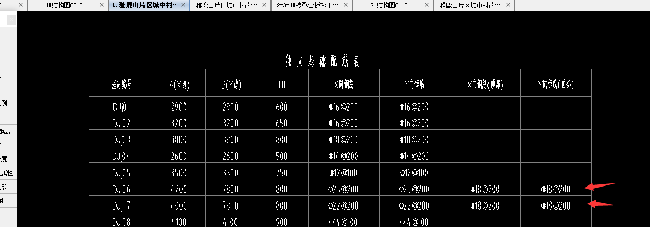 独基