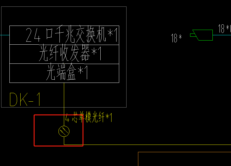 图例