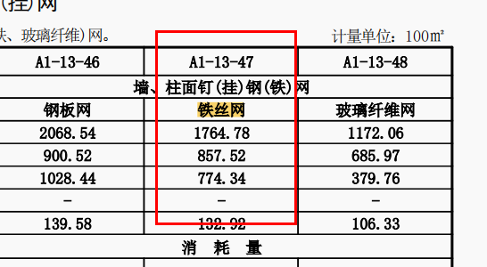 子目