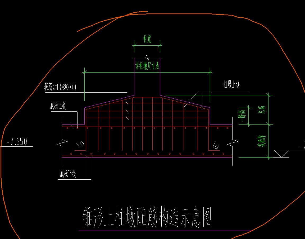 柱墩