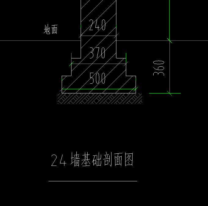截面宽度