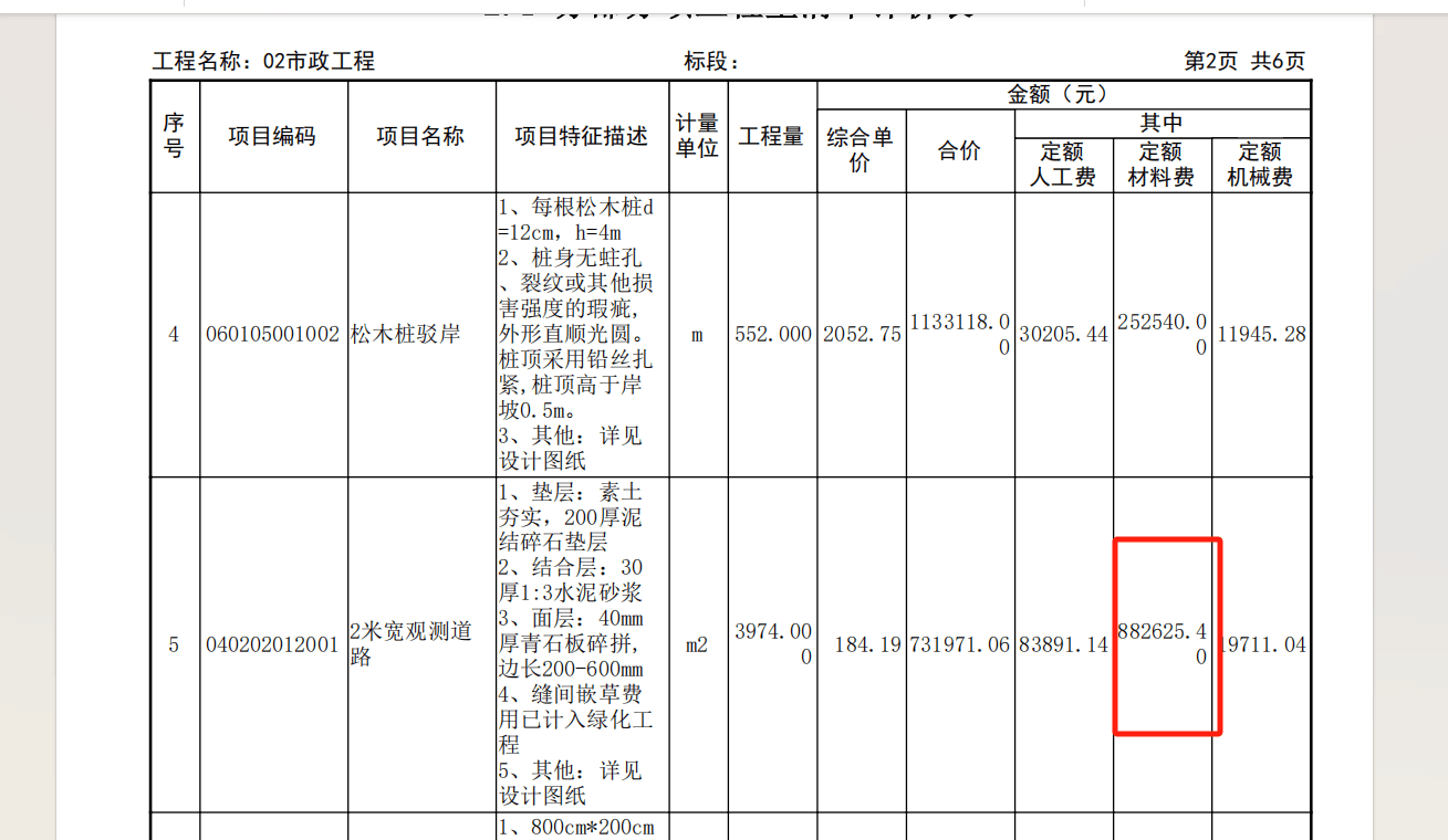 总价
