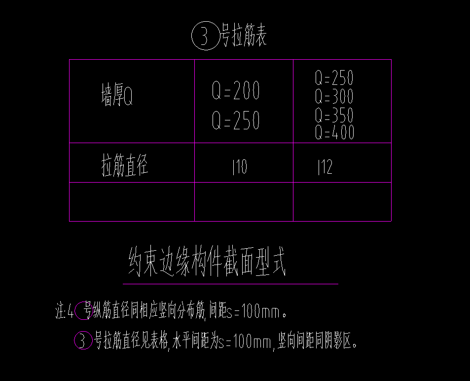 拉筋信息