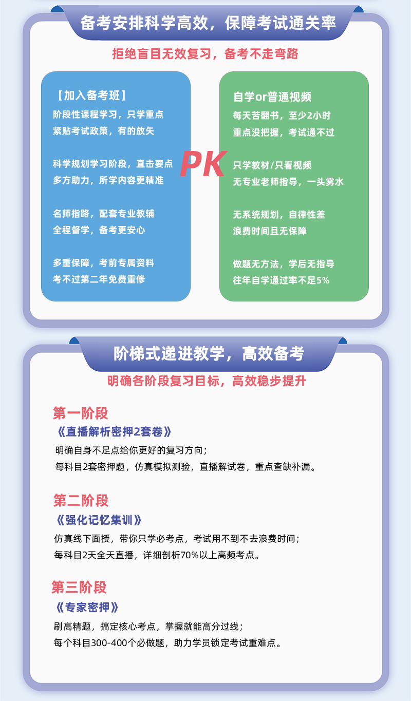 一级造价师