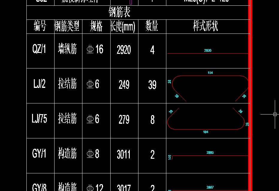 配筋表