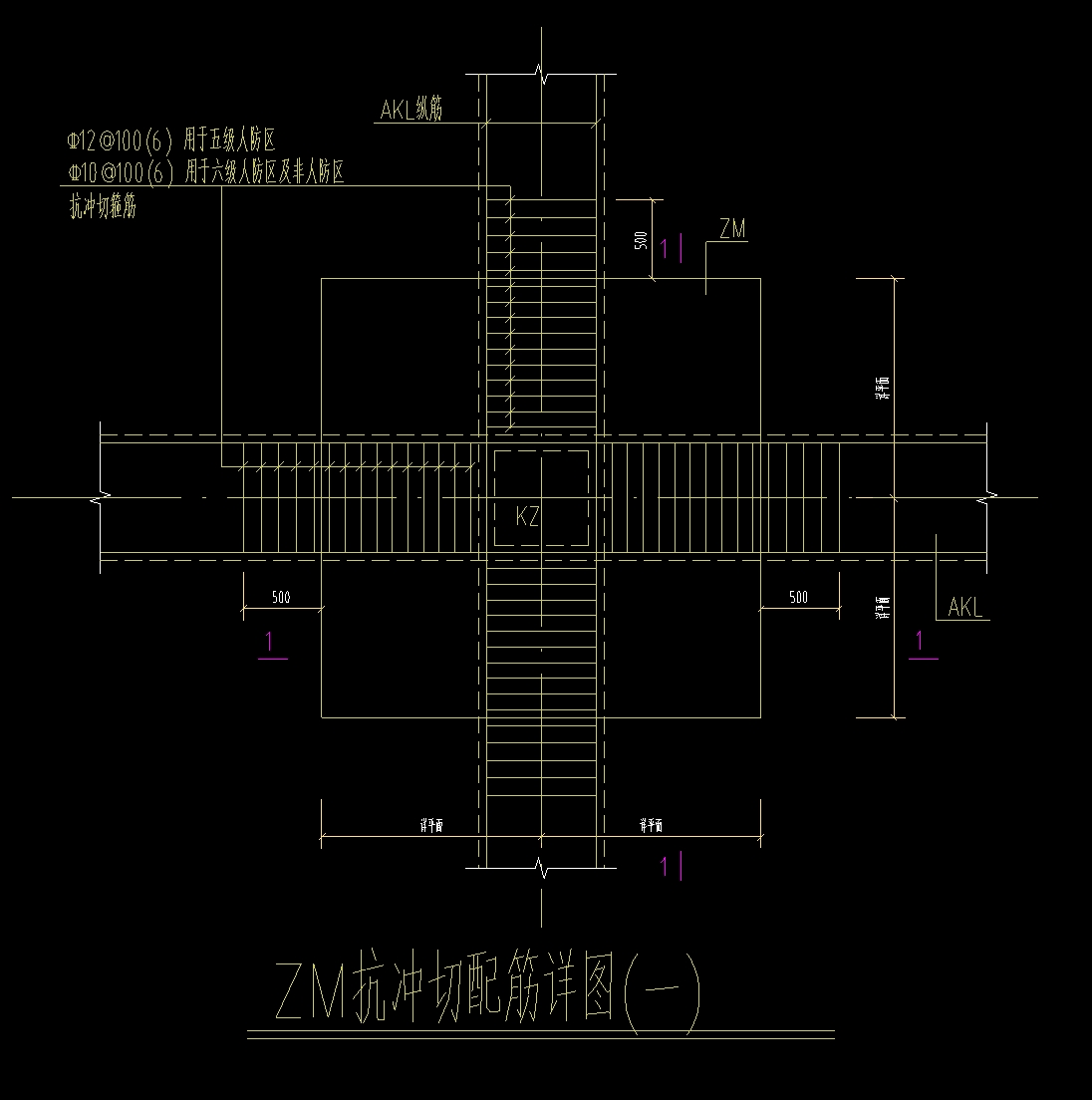 人防