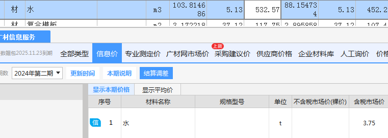 换算