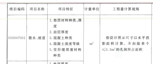 散水工程量