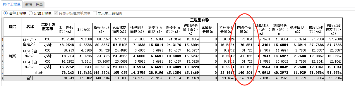 防滑条工程量