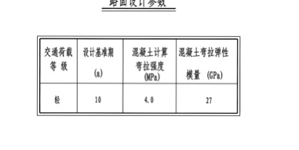 混凝土只