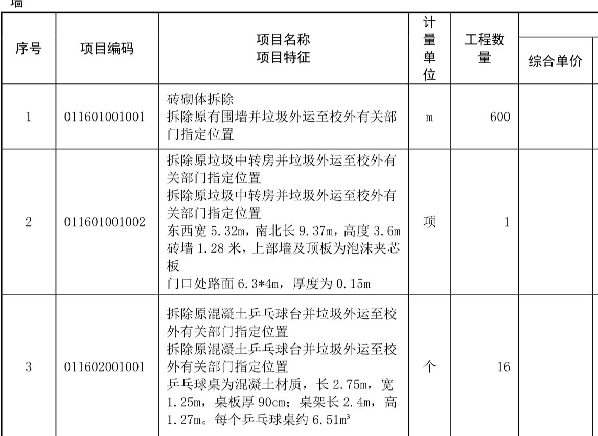 项目清单