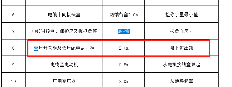 预留