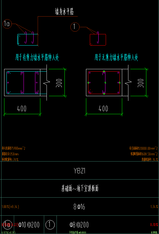 拉筋信息