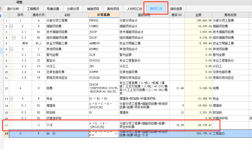 费用汇总