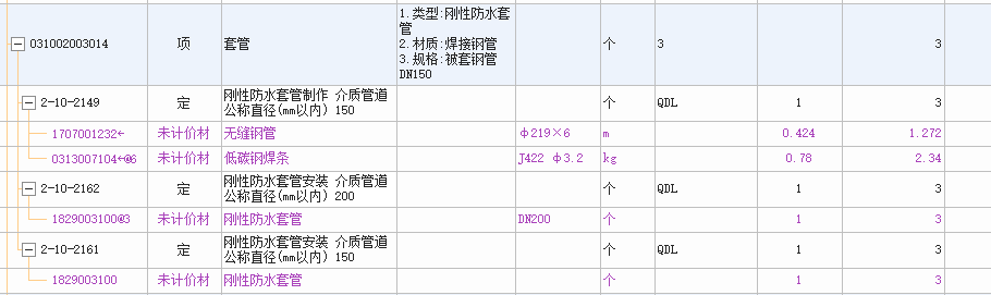 定额
