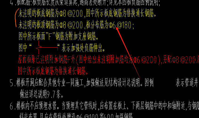 分布筋
