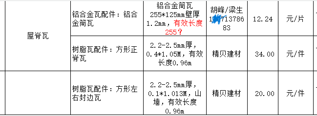 换算