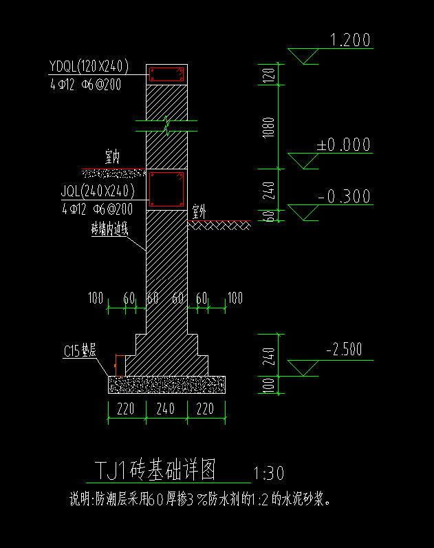 层高