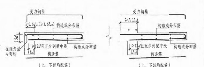 梁宽