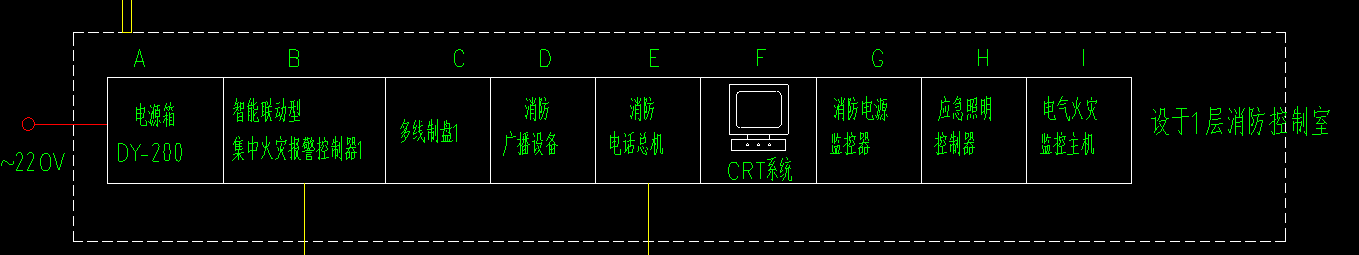 分开