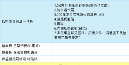 保温一体