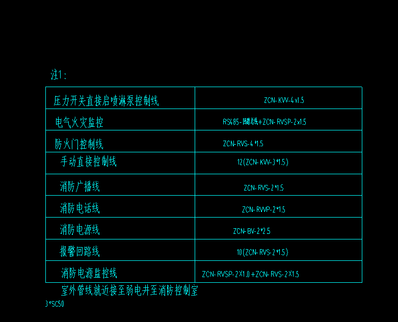 系统图