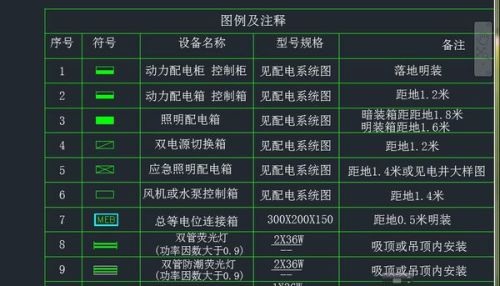 广联达服务新干线