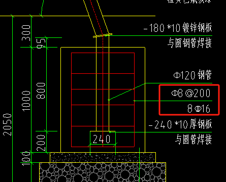 怎么布置