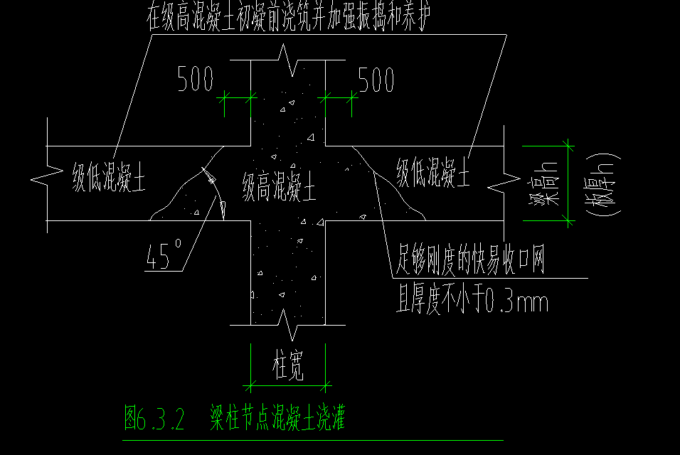 请问下梁柱节点高级混凝土广联达怎么处理