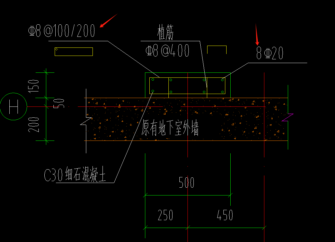 手算