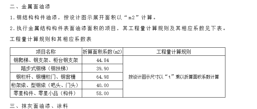 展开面积