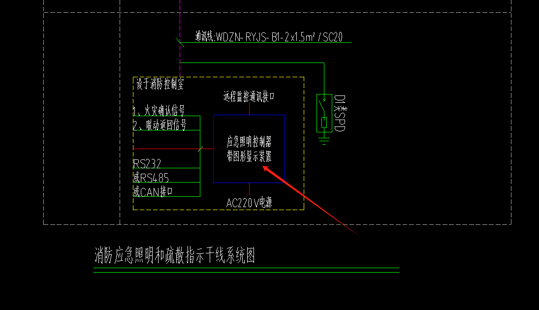 消防设备电源监控