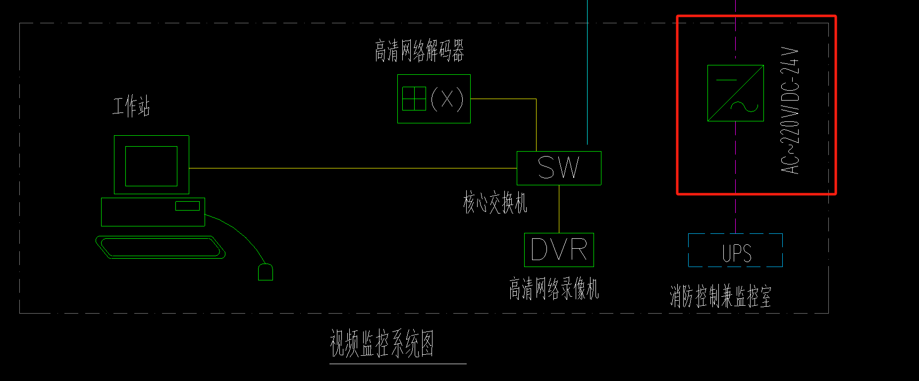 记取