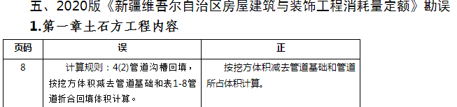 挖土方