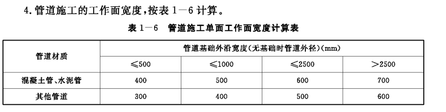 挖土方