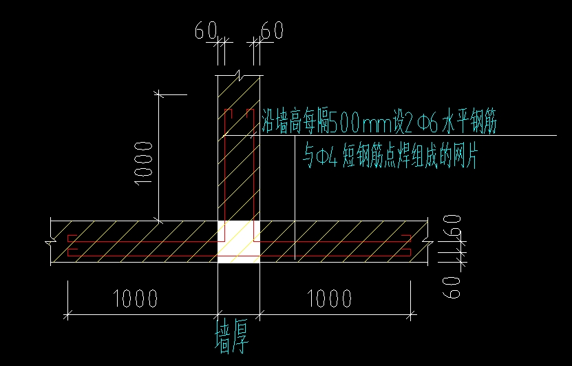 短钢筋