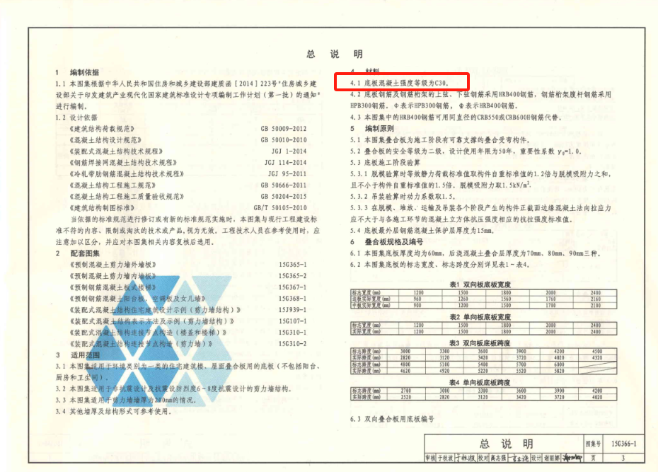 叠合板预制底板