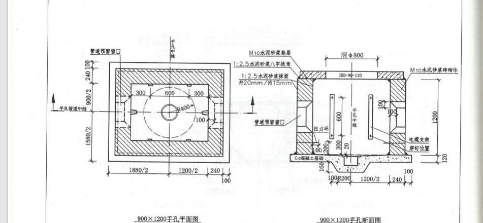 墙工程量