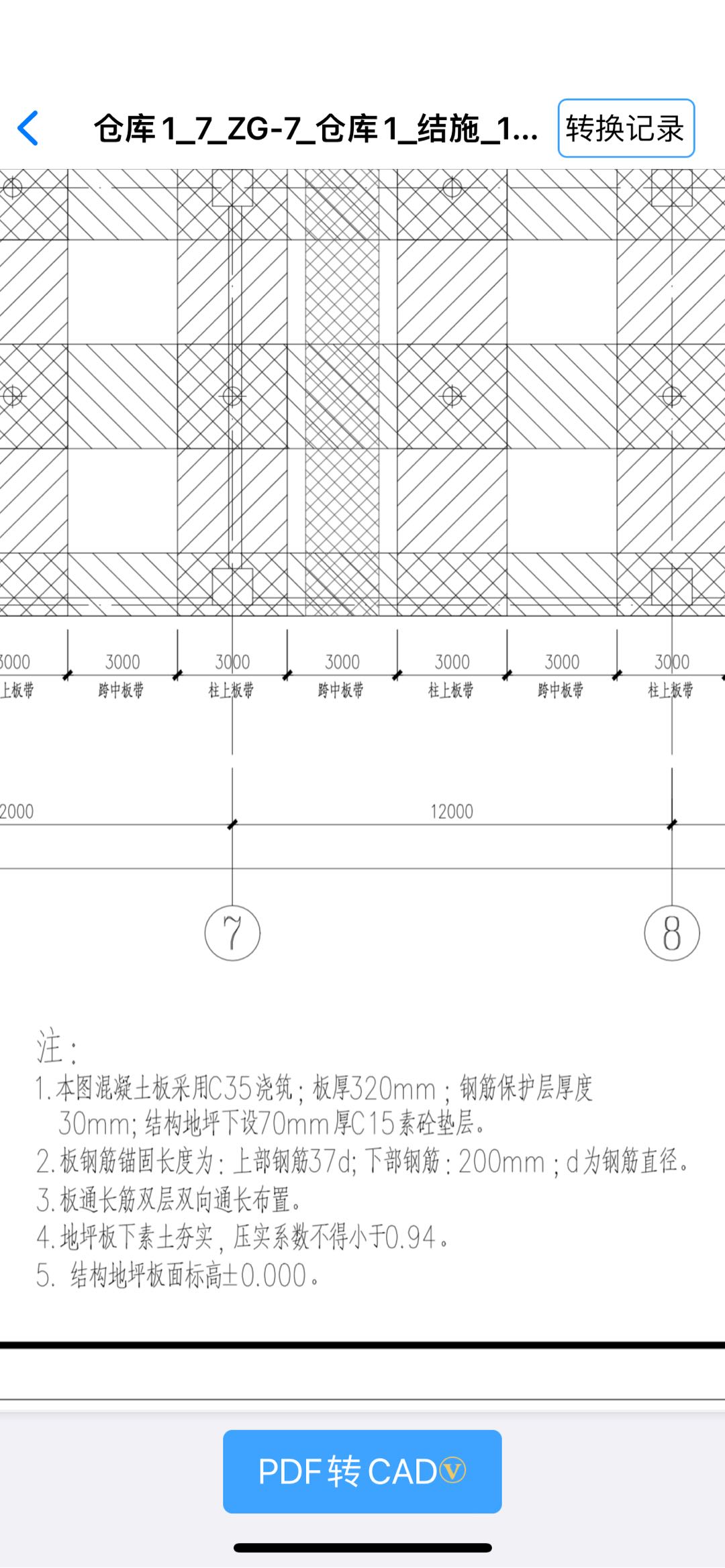 正负零