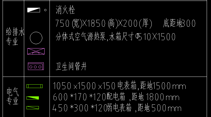 热镀锌钢丝网