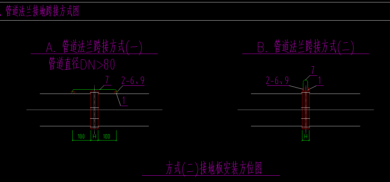 阀门