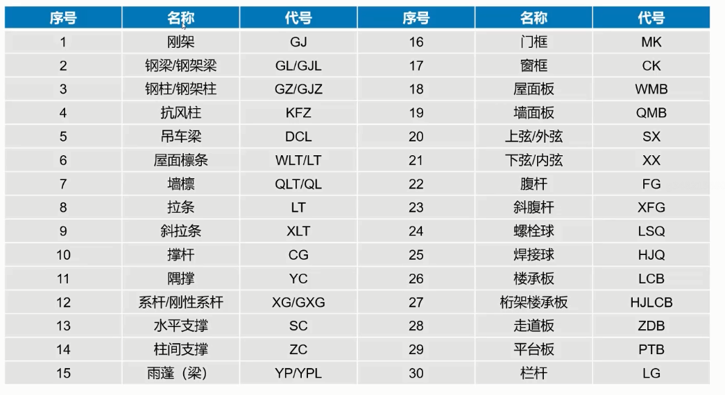 内蒙古自治区