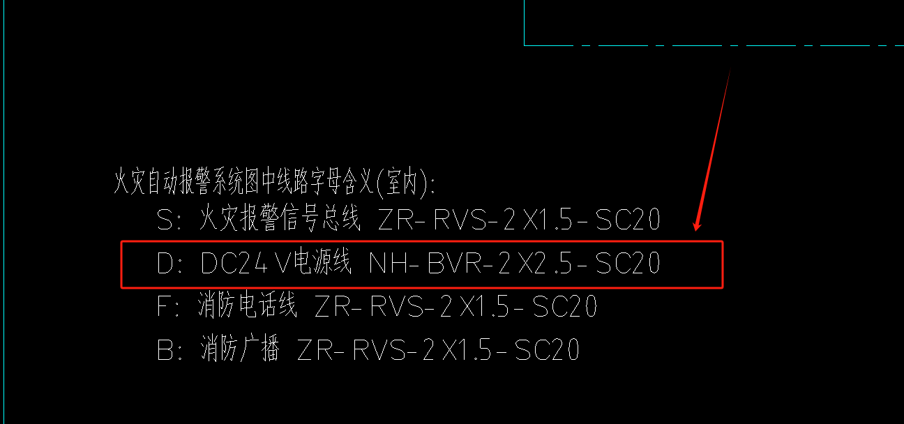 定额