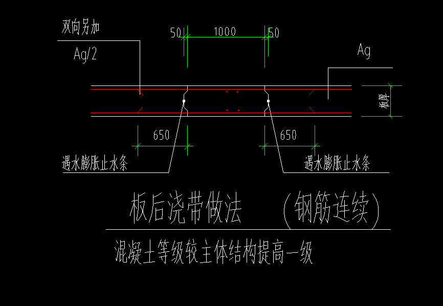 后浇带